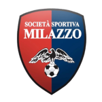 Milazzo